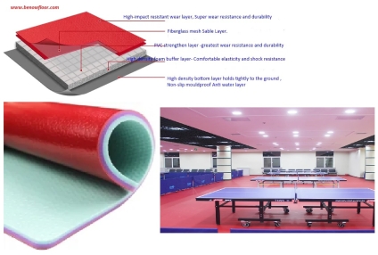 Suelo Tcnico Benow Floor