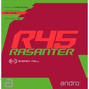 Goma Andro RASANTER R45   