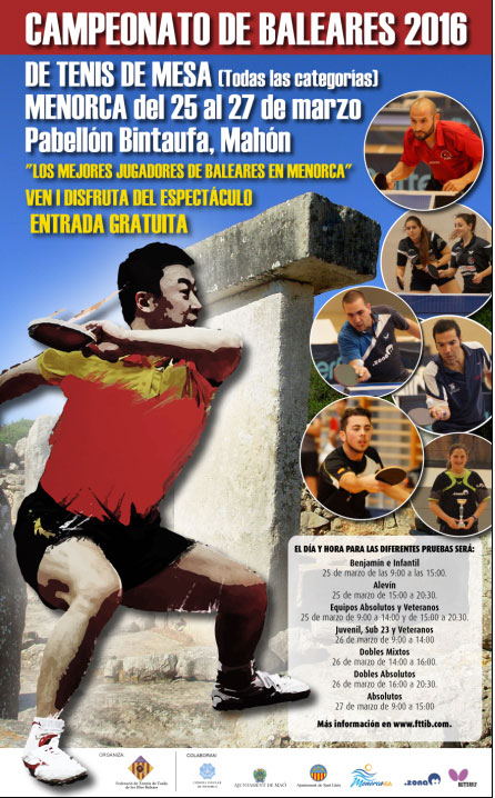 Campeonato De Baleares 2016 Campeonato De Baleares 2016